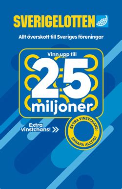 Sverigelotten .